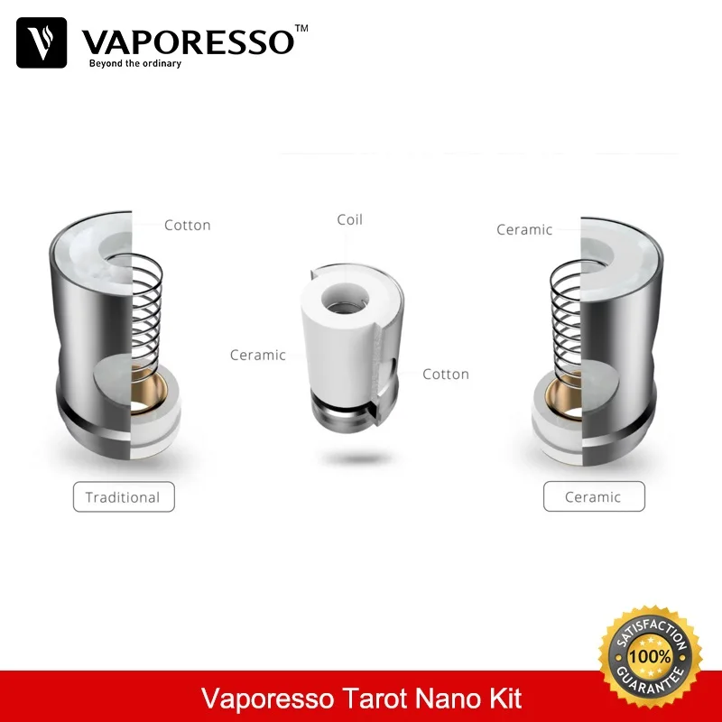 Vaporesso Таро Nano Kit 80 Вт бокс мод с баком Vape VECO 2 мл атомайзер катушка EUC испаритель