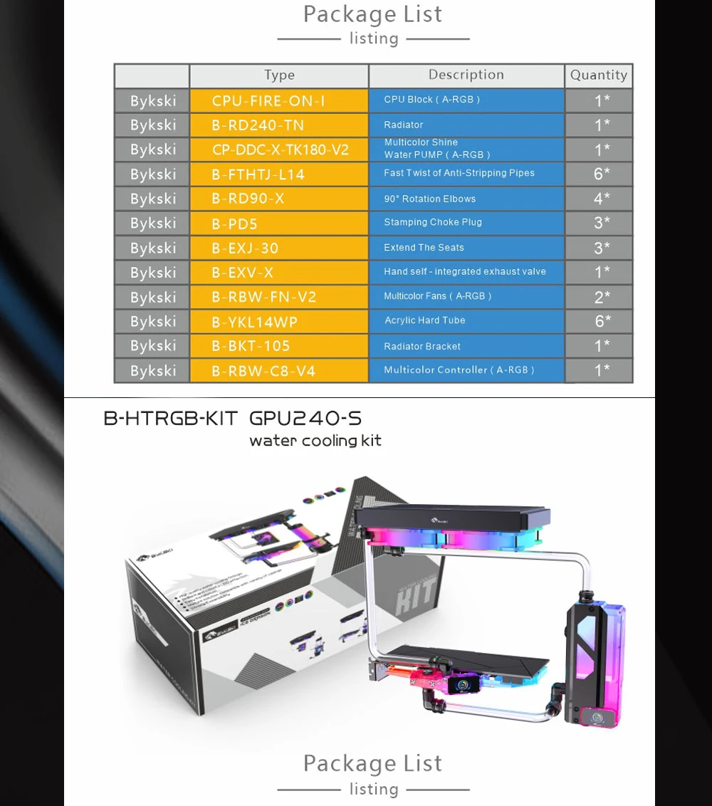 B-HTRGB-KIT_14
