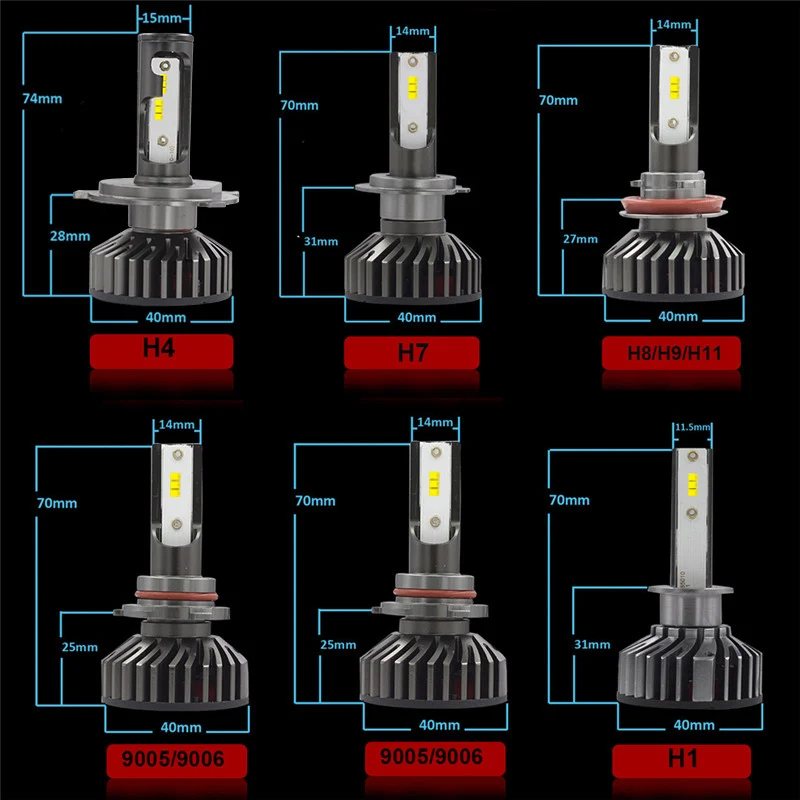 Светодиодный Canbus H1 H3 H4 H7 H8 H11 9005 HB3 9006 HB4 880 881 12 V-24 V 55W 100W Светодиодный автомобильный головной светильник лампа авто фары COB Туман светильник лампочка