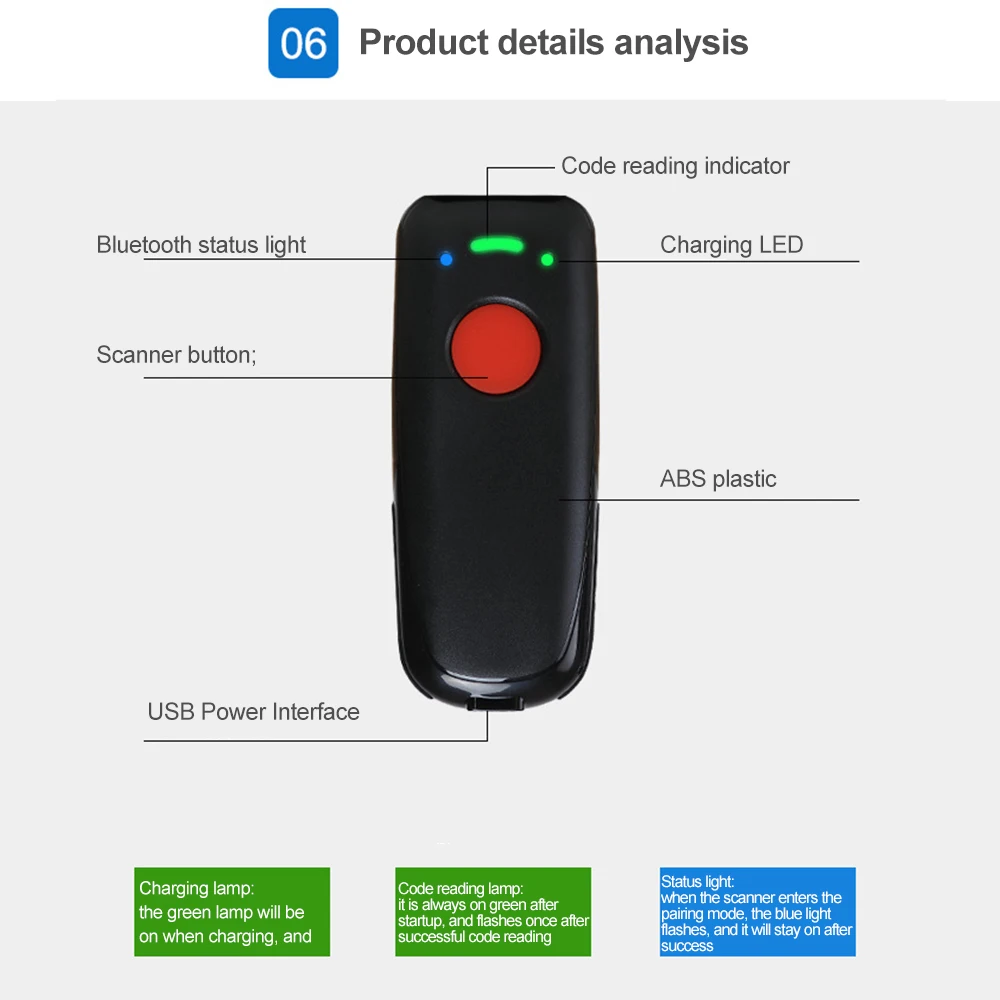 Bluetooth 1D 2D сканер штрих-кодов QR Datama Matrix PDF417 лазерный красный светильник считыватель кодов для Windows Android IOS