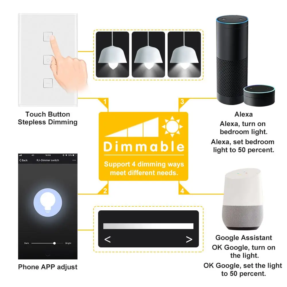 

WiFi LED Dimmer Switch 220V 110V Dimming Panel Switch Connected To Alexa Google Home Voice Control Dimmer For LED Lamps