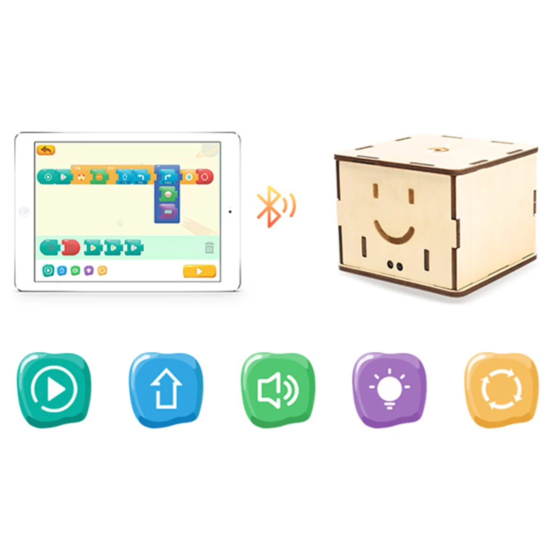 remarkable  DIY Assembly Graphic Programming Building Block Robot Educational Stem Steam Toy Set Educational To