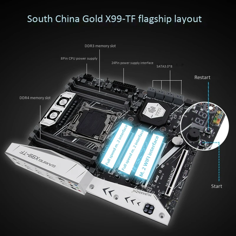 Материнская плата HUANANZHI X99 с двумя слотами M.2 NVME поддержка DDR3 и DDR4 LGA2011-3 и LGA 2011 Intel Xeon E5 2676 V3 64 ГБ(1