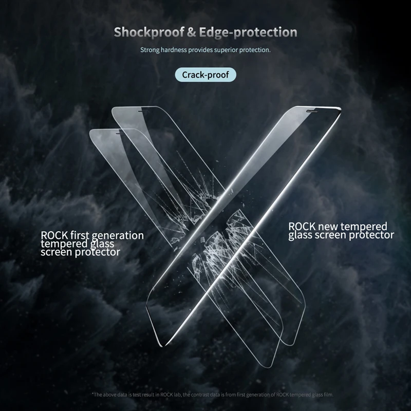 Rock ip11 pro сотовый пыленепроницаемый стеклянный протектор экрана для iphone 11 pro max полное Закаленное стекло Защитная пленка