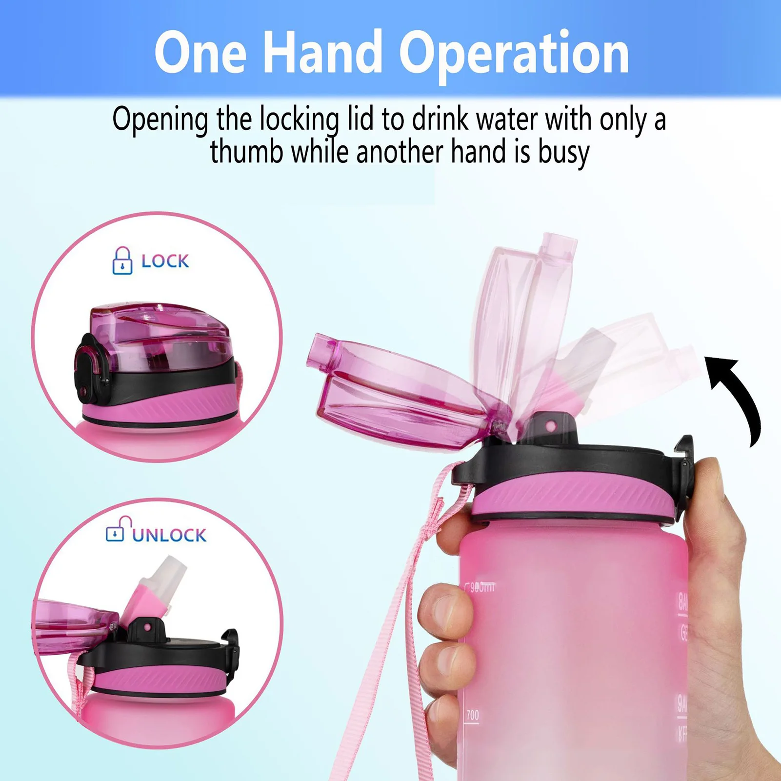 Motivational Water Bottle BPA Free 1L Jug with Straw and Time