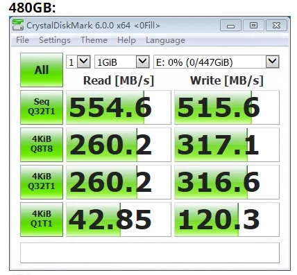 480GB