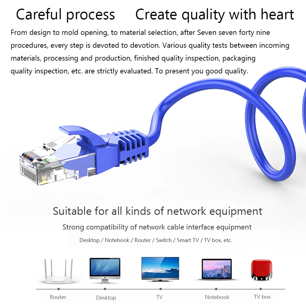 Сетевой коммутационный кабель SHENGPAI CAT 5e Ethernet RJ 45 коммутатор сетевого кабеля для