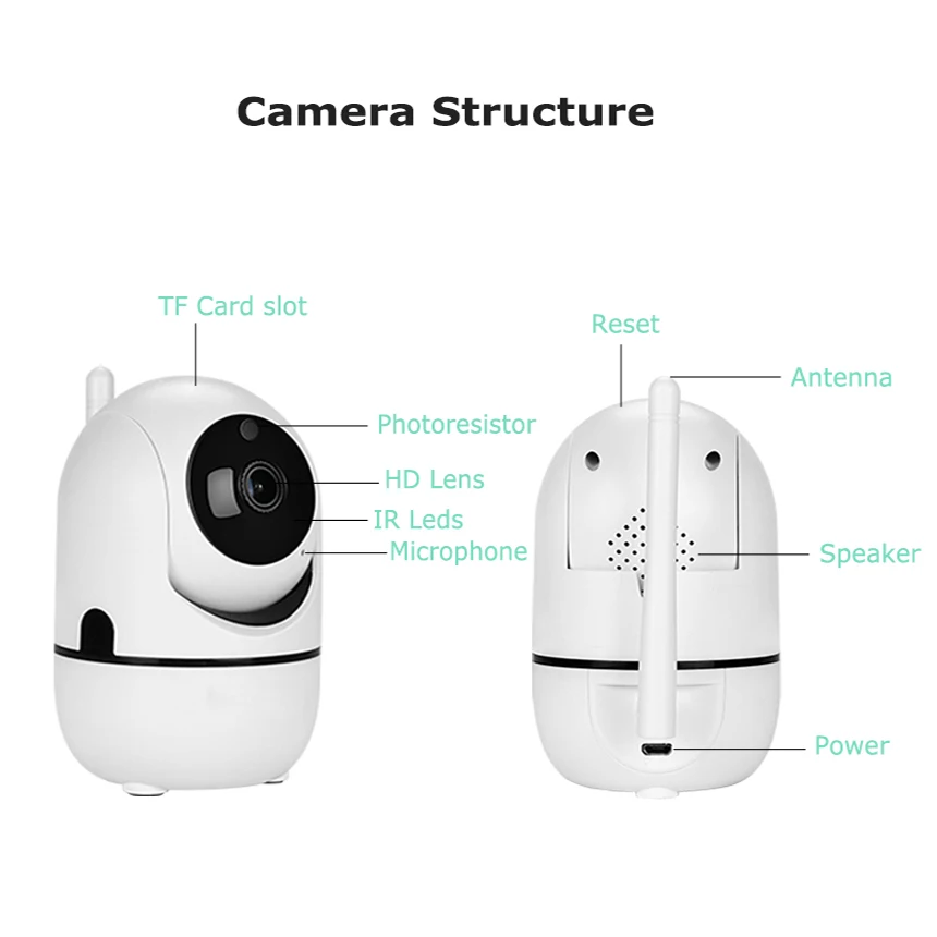 Hebeiros Tuya камера Smart Life 1080P Беспроводная облачная Мини Wifi камера с автоматическим отслеживанием AI видеонаблюдения PTZ CCTV IP камера