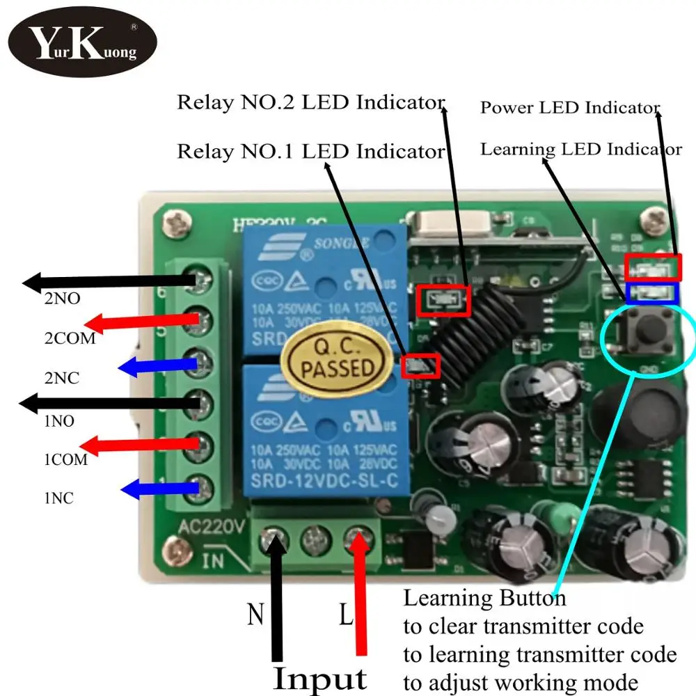 AC110V 2 CH Gang Relay Remote Control Switch 220V 120V 230V 240V 85V-260V Relay Dry Contact Wireless Remote ON OFF Switch433315