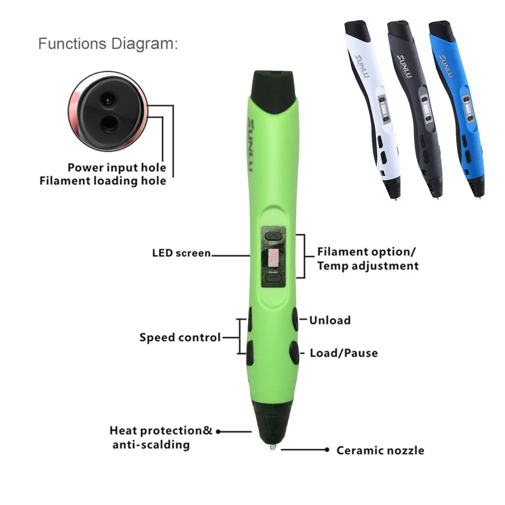 SUNLU, низкотемпературная 3D Ручка для печати, детская ручка с граффити, детский Забавный инструмент для рисования, 10 м, 20 цветов, PLA материал, Прямая поставка