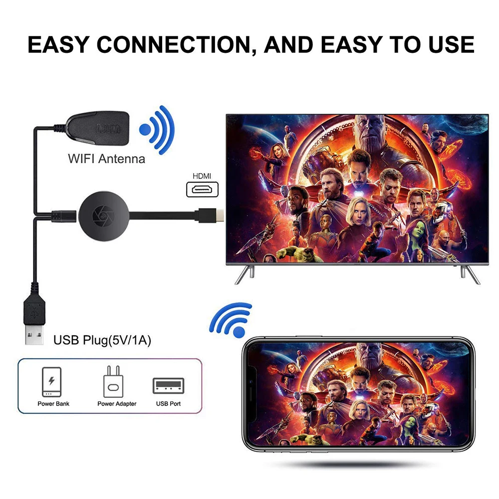 HDMI ключ беспроводной Wifi tv Stick адаптер Miracast Youtube Google Chromecast Netflix tv Turner tv Stick Android зеркальная коробка