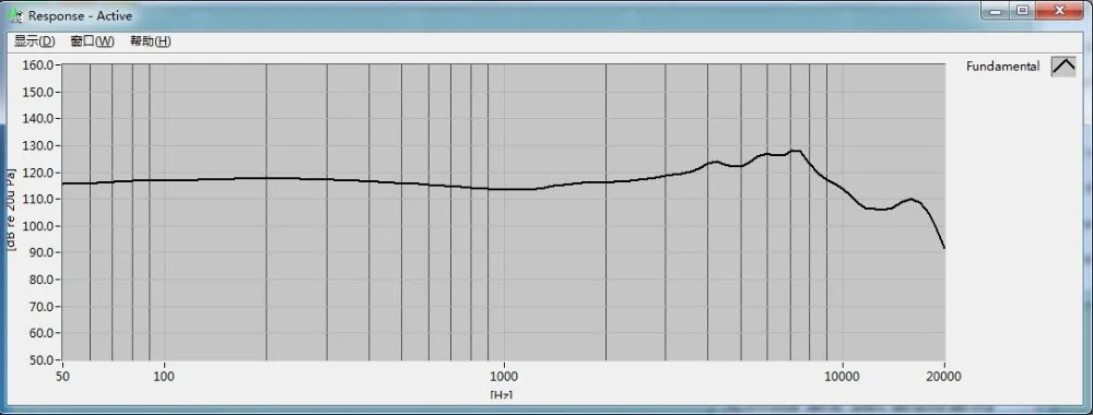 TONEKING T4 в ухо наушник 4 уравновешенного якоря 4BA Hi-Fi монитор DJ Studio стерео наушники W/MMCX 8-ядерный посеребренный кабель