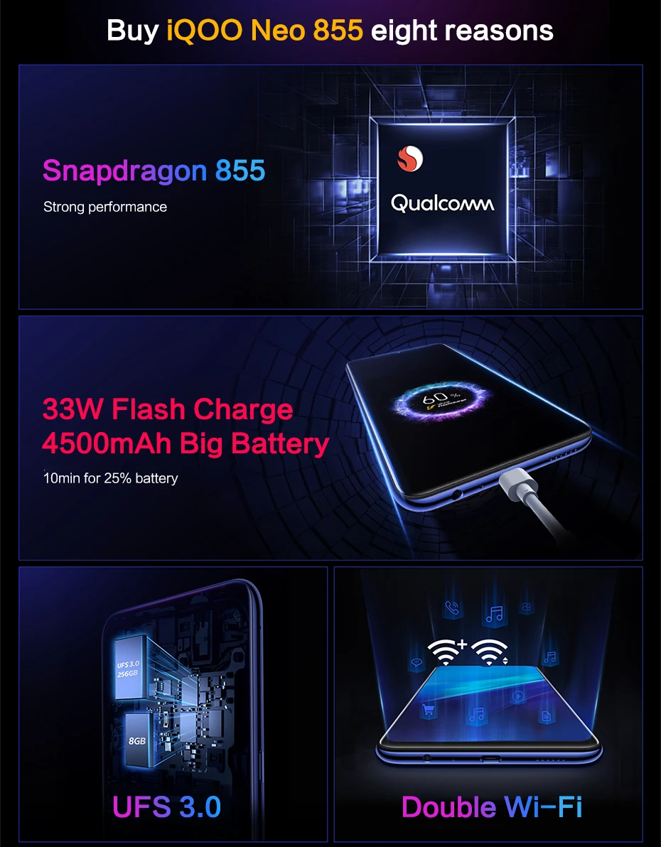 vivo IQOO Neo 855 Celular 4500 мАч большой аккумулятор 33 Вт вспышка зарядка 6,38 ''полный экран 12 Мп задняя камера смартфон мобильный телефон