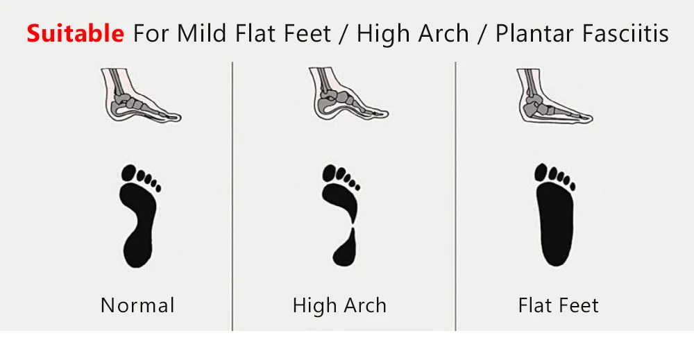 3ANGNI ортопедическая стелька-ступинатор 3/4 стельки мягкие плоские ноги памяти пенопласт мягкие сообщения для мужчин и женщин обувь