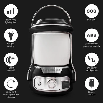 

Hot Sale Emergency Lights USB Rechargeable Outdoor Lamps Climbing Camping Supplies LED Reading Studying Night Work Tent Lights