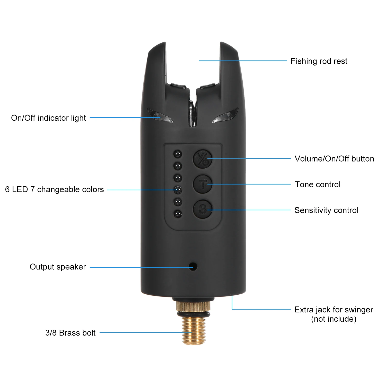 Lixada Wireless Digital Fishing Alarm Set Fishing Bite Sound Alert Kit Changeable Color LED Alarm Indicator for night