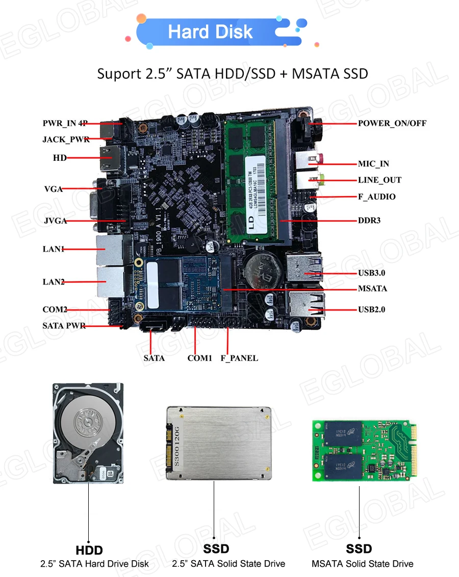 2LAN порты barebone Мини ПК Intel Celeron cpu лучший мини ПК для видеомонтажа с корпусом из сплава супер маленький настольный ПК