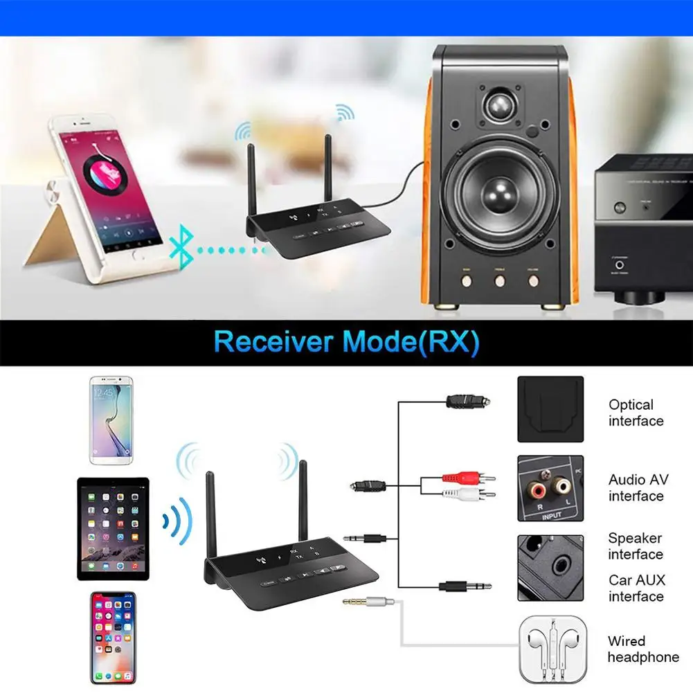 2 в 1 80 м Диапазон Bluetooth 5 0 приемник передатчик CSR Aptx аудио адаптер 3 мм TX RX RCA