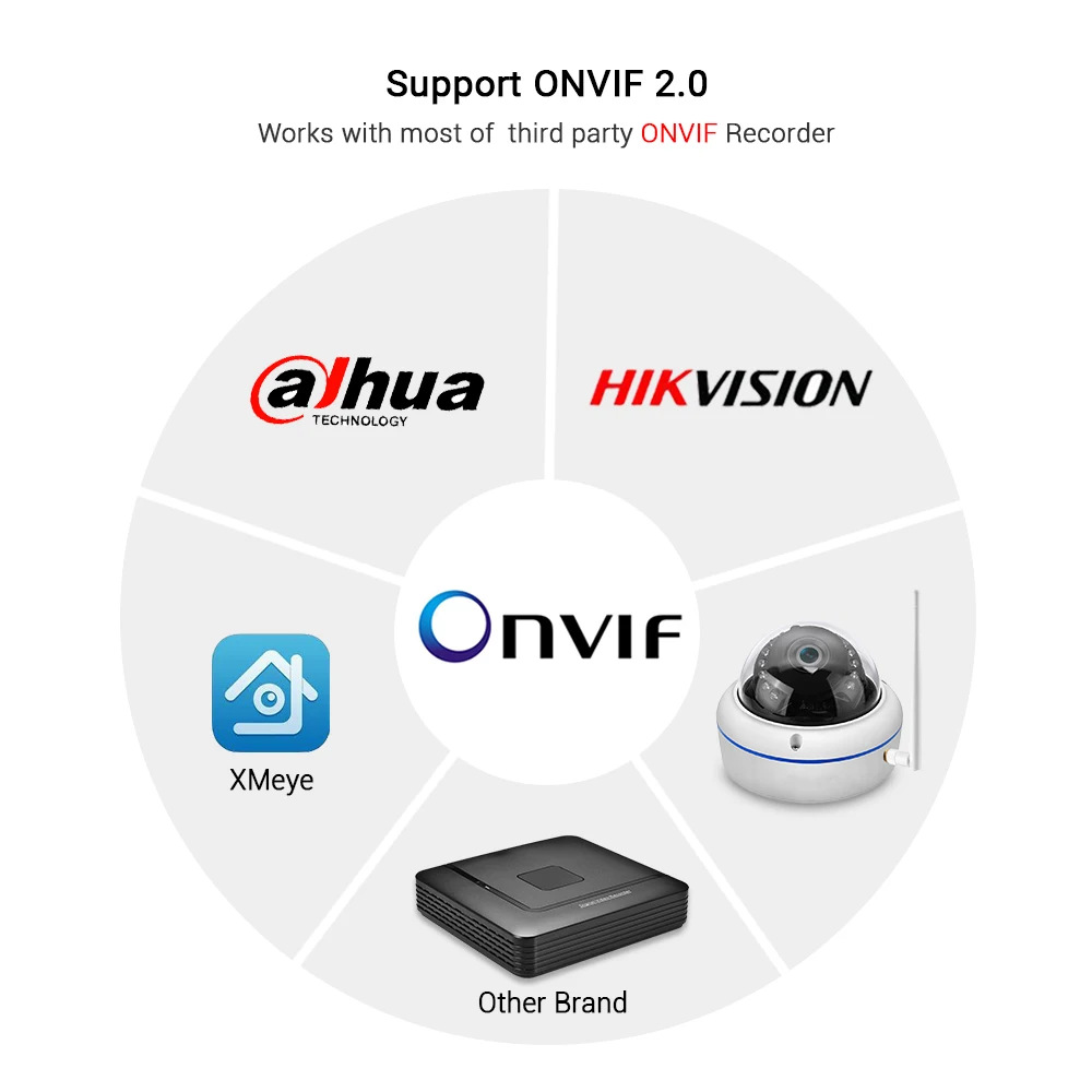 Hamrolte Yoosee Wifi камера HD 1080P Проводная Беспроводная ONVIF ip-камера Nightision Антивандальная уличная Wifi камера