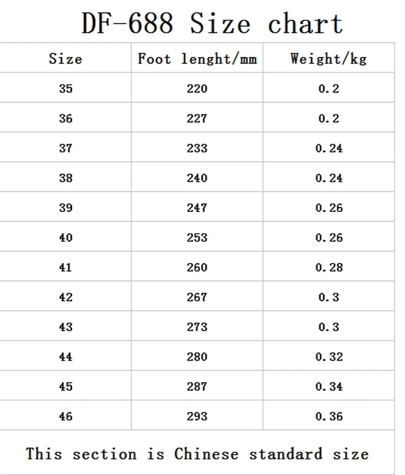 DF-688尺码重量表