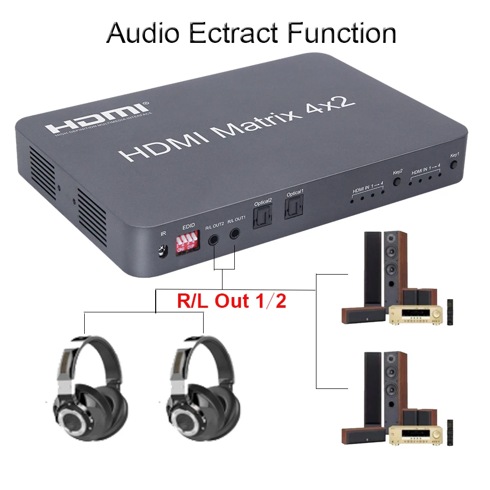 Hdmi матрица. Hdmi матрица