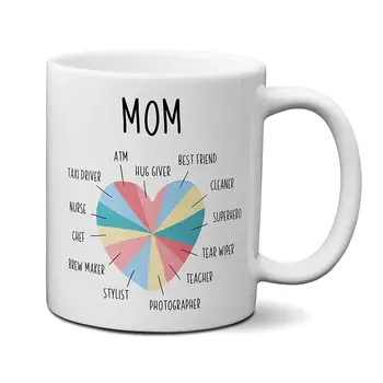 

Mom Coffee Mug Funny Mom Gift