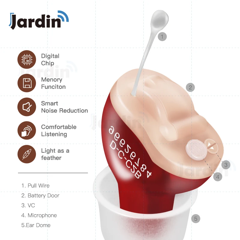  Portable Mini CIC Digital Invisible Hearing Aid Ear Sound Amplifier In the Ear Tone Volume Adjustab