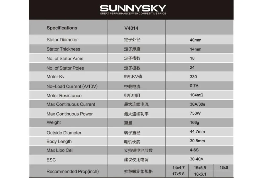 SunnySky 330KV 400KV высокоэффективный бесщеточный мотор V4014 для FPV Mulit-Rotor Квадрокоптер RC дроны аксессуары