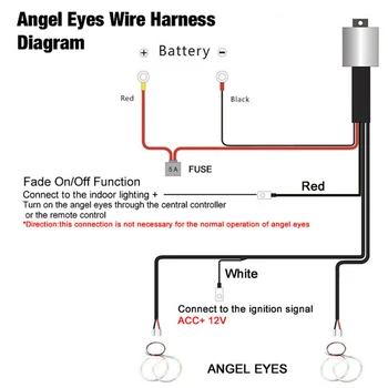 

SMD Angel Eye Bulbs For BMW E46 2D 2-Door Coupe Shockproof Car Auto Replacement 106MM