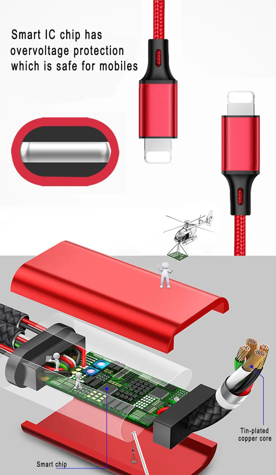 Вы первый usb type C кабель для Android xiaomi K20 USB C кабель для мобильного телефона для iPhone XR type C кабель для устройств usb type-C