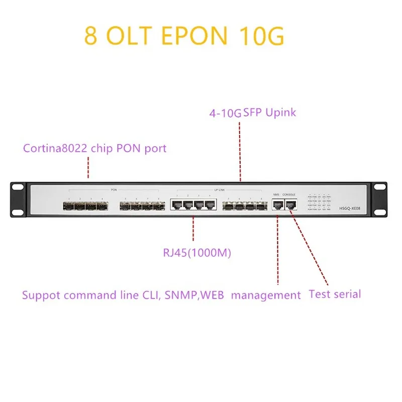 OLT EPONUPlink SFP 10G EPON 8 PON RJ451000M 10 гигабитный порт GEPON поддержка L3