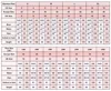 Short Wedding Dresses Summer 2021 Tea Length Robe De Mariée V-Neck Lace appliques Bride Dress Vestido De Novia 6