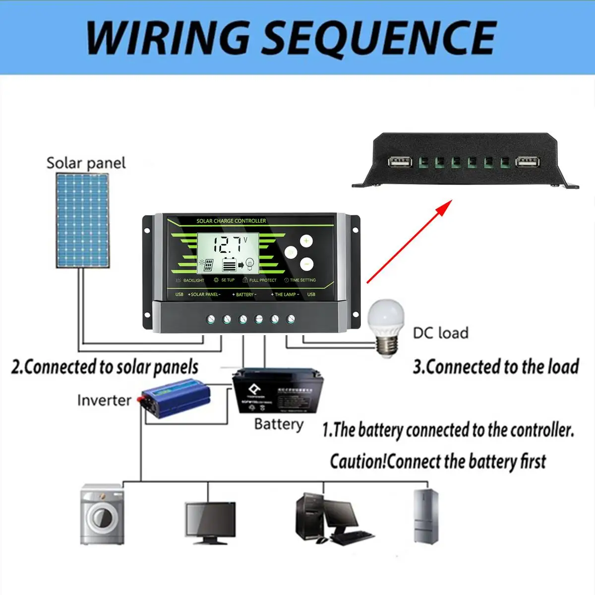 Online 100W 18V Mono Solar Panel USB 12 V 5 V DC Monokristalline Flexible Solar Ladegerät Für Auto RV boot Ladegerät Wasserdicht