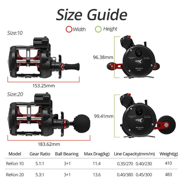 KastKing ReKon Carbon Fiber Drag Washer Line Counter Trolling