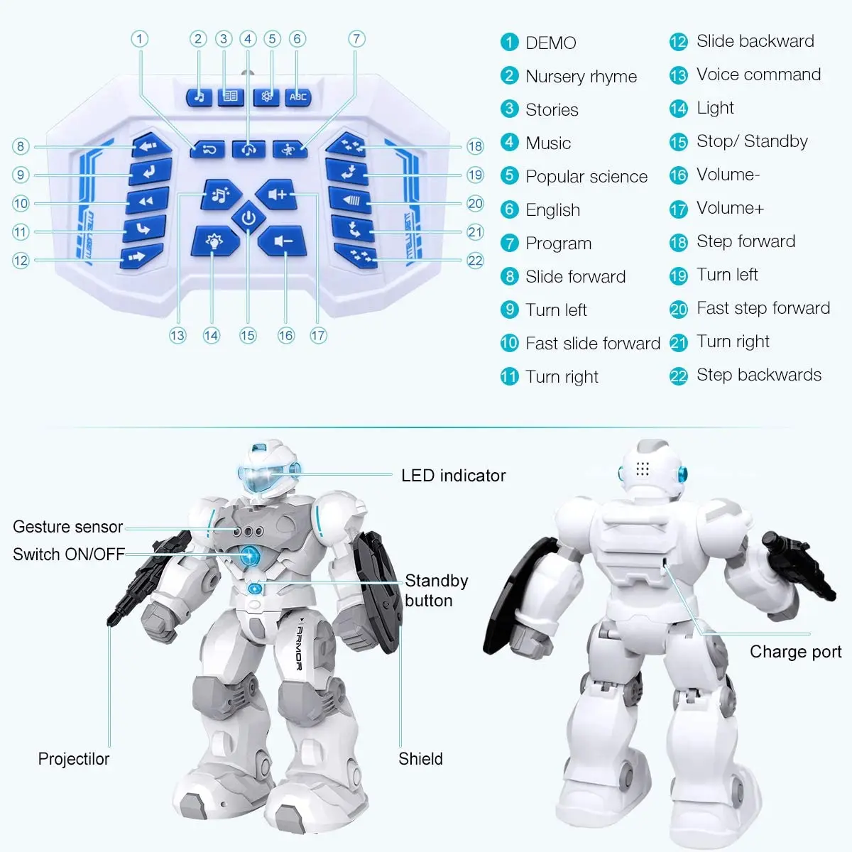 Electronic Wireless Remote Control Intelligent Robot Gesture Sensing  With Singing, Dancing, Walking, Intelligent Programming 6