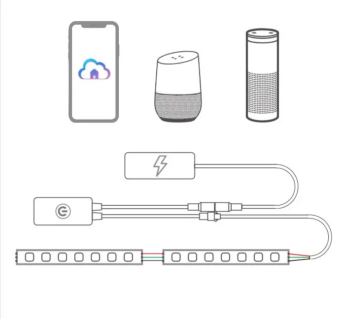 SP501E светодиодный Wifi контроллер пикселей; Поддержка Amazon Alexa Smart SPI голосовое приложение управления для Andriod/iOS DC5-24V