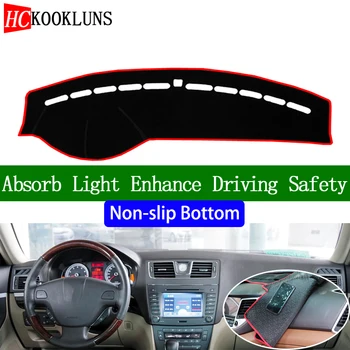 

For ROEWE 750 2006 2007 2008 2009 2010-2012 Non-slip Bottom Dashboard Cover Car Decals Car Stickers Interior Car Accessories