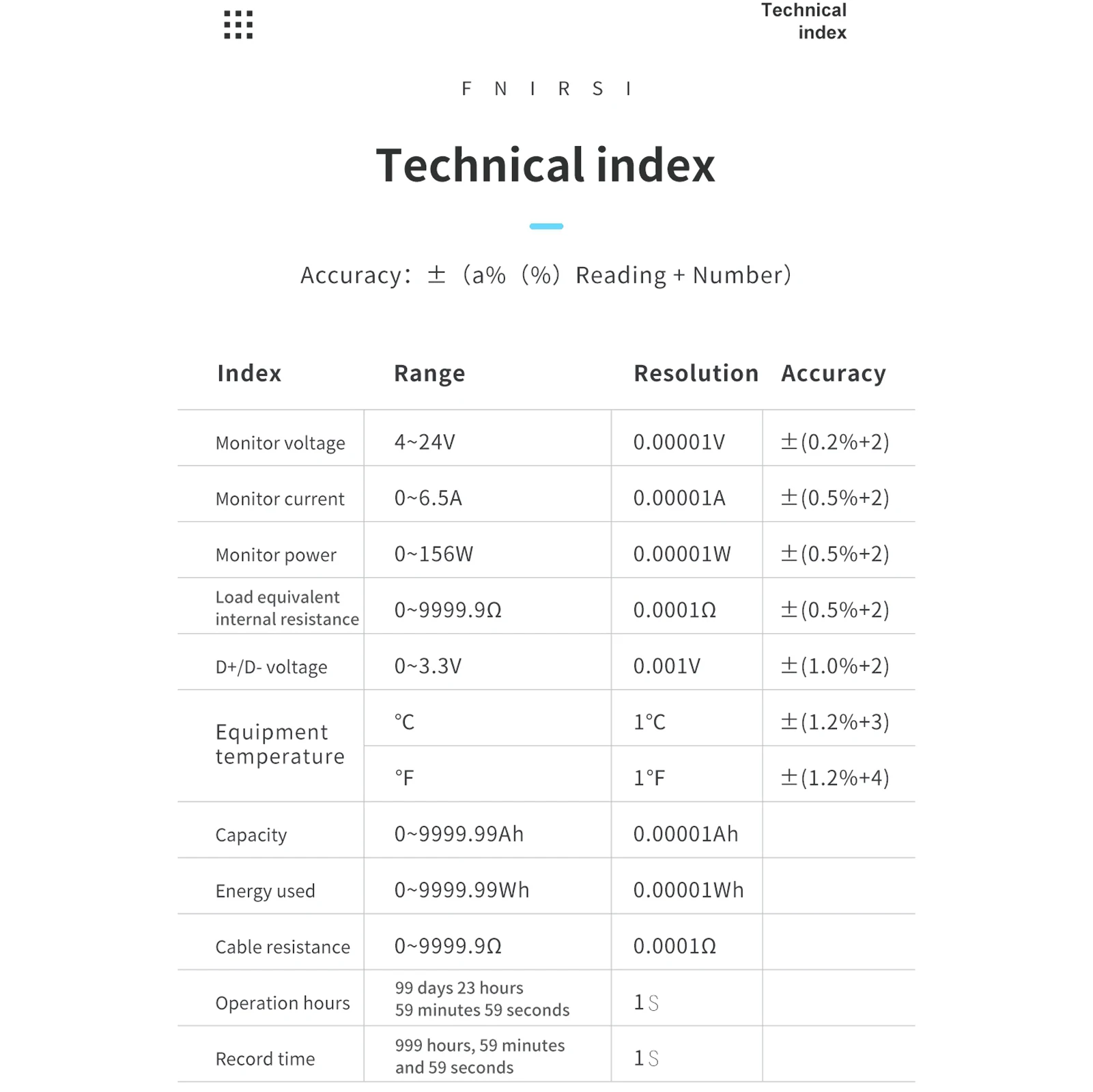 noise decibel meter FNB48 Fast Charging Protocol Capacity Tester QC/PD Voltmeter Ammeter Current Mobilephone Quick Recharging Tester With BT APP measuring tape for body