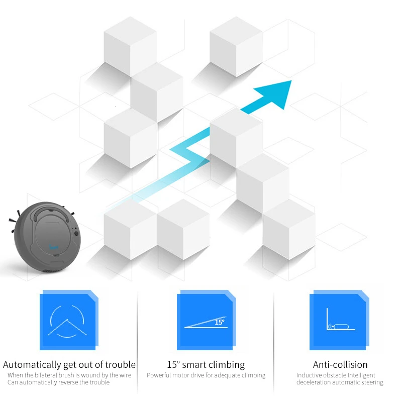 Автоматический Интеллектуальный робот для уборки, антивибрационное колесо, дизайнерский пылесборник, подметальный робот, бытовой электрический пылесос