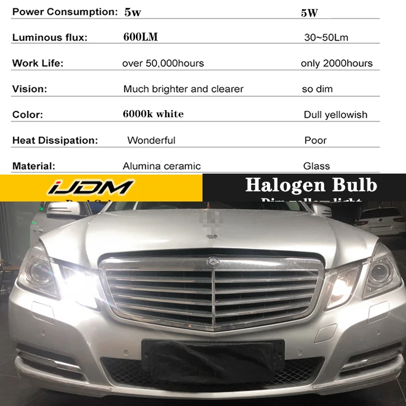 Xenon White LED Parking Position Headlights Circuit Boards Lamp For Mercedes Ben