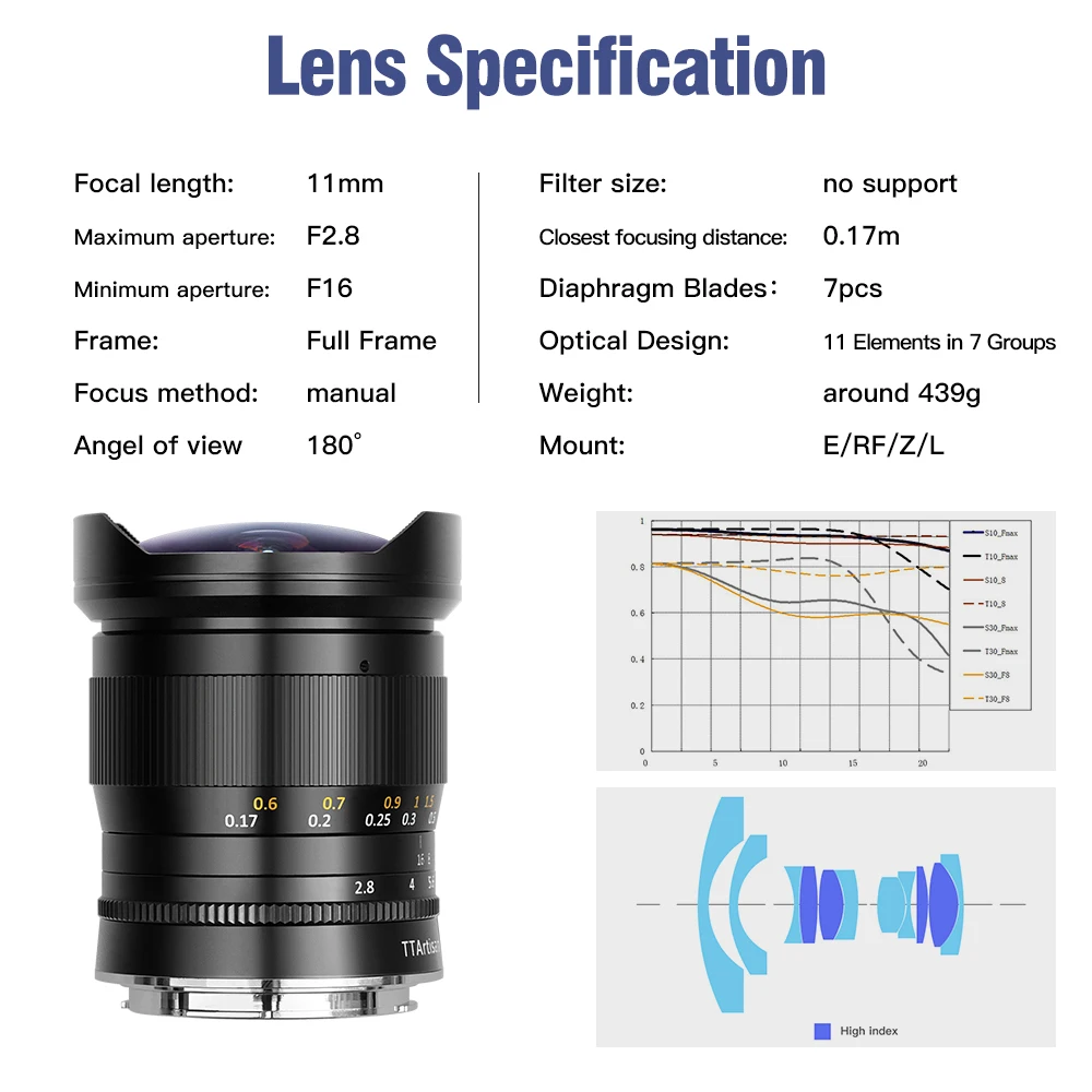 IN Stock TTArtisan 11mm F2.8 Fisheye Lens Full Fame Manual Focus Prime Lens for Fuji Fujifilm GFX100S GFX50S GFX50R GFX Cameras