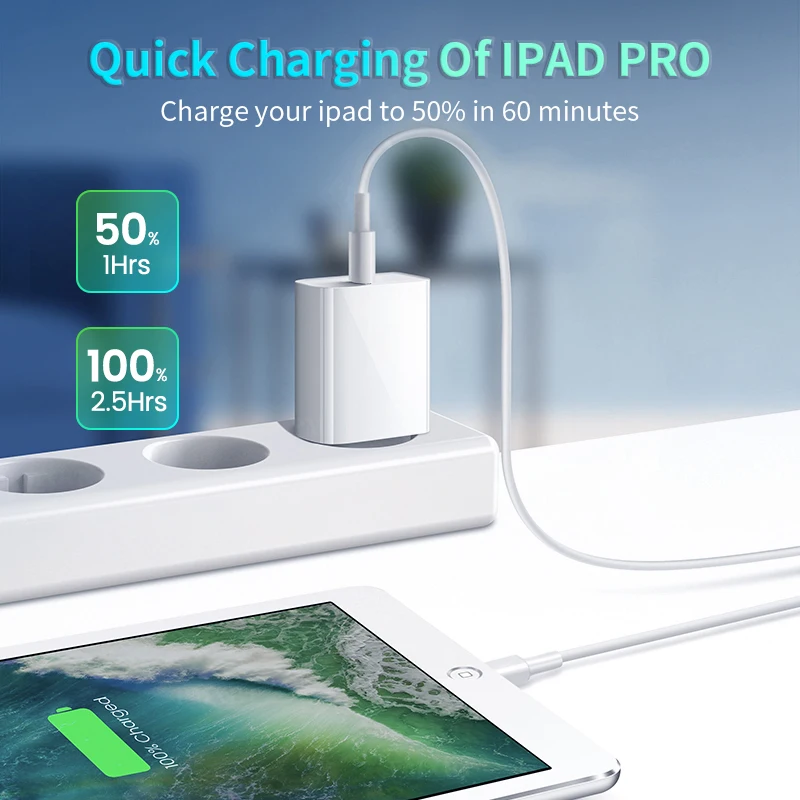 Зарядное устройство PD USB Type C 18 Вт адаптер для быстрой зарядки iPhone 11 Pro XR Macbook вилка