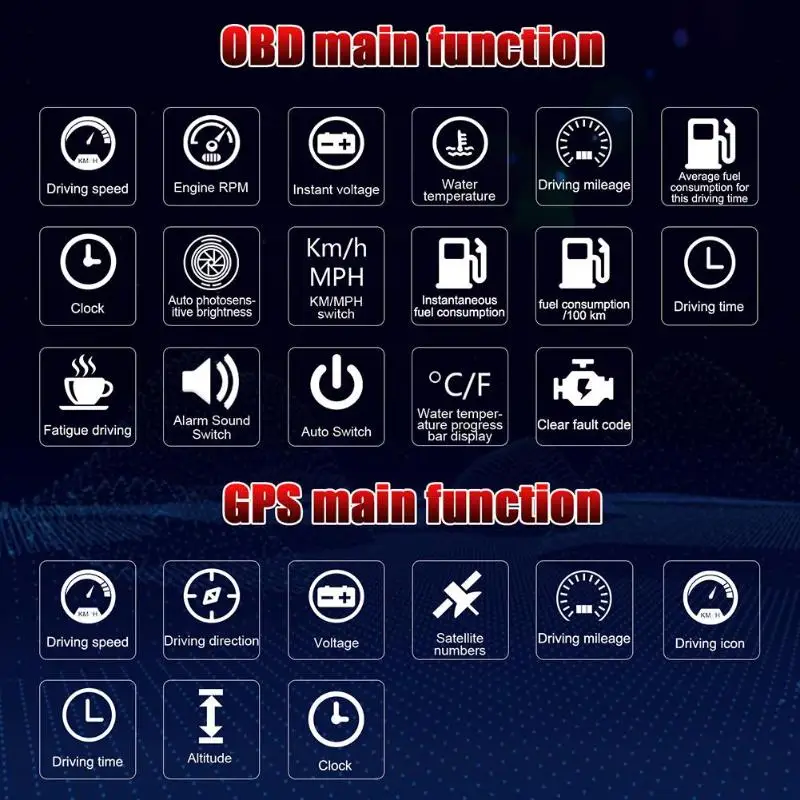 D2500 автомобильный HUD OBD2+ gps дисплей, система Предупреждение о превышении скорости, проектор