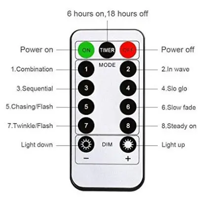 Гирлянда светодиодная гирлянда light2M 4M 5M карта фото клип люстра вспышка лампа Ледяная Фея с пультом дистанционного управления для Рождественского украшения