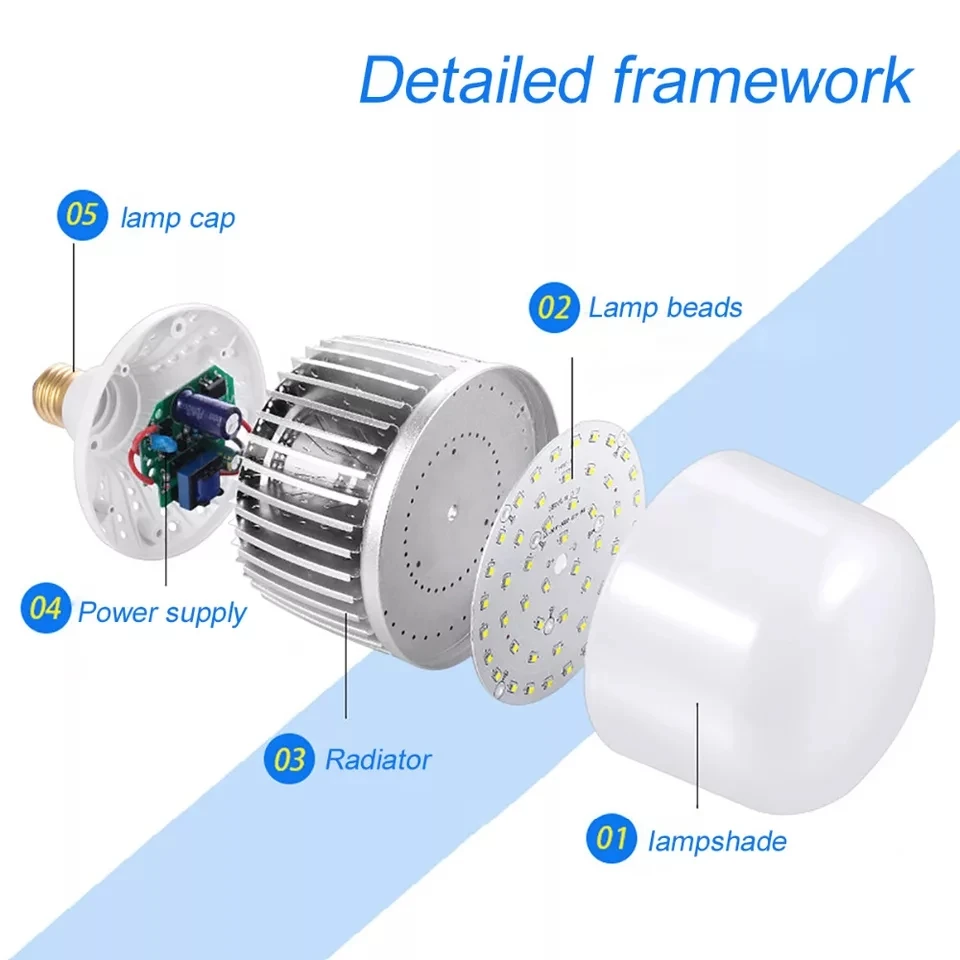 Светодиодная Лампа Высокой Мощности Купить