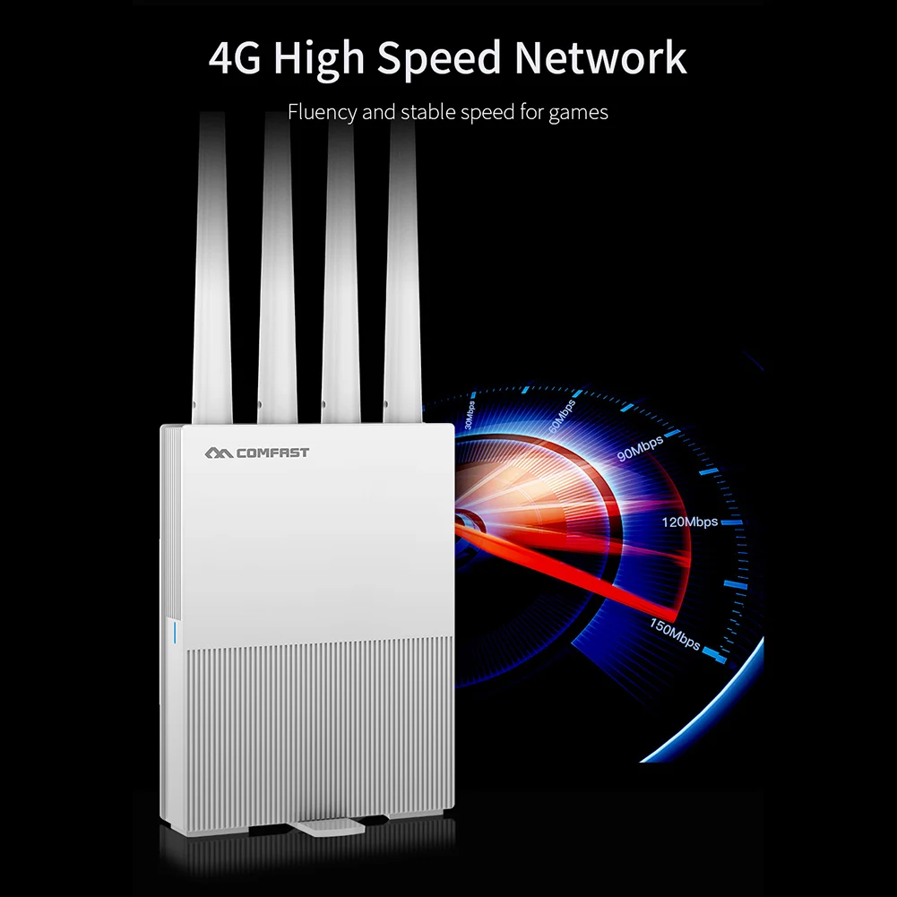 COMFAST CF-E3 2.4GHz Wireless Wifi Router Outdoor 4G SIM Card Wireless 4 Antennas Industrial Grade CPU High Speed WiFi Router