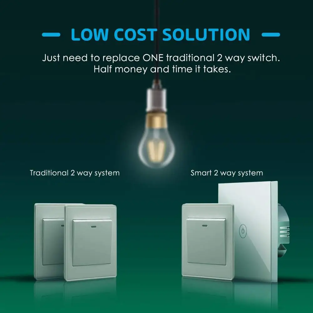 Meross Smart 2 Way светильник переключатель совместим с Alexa и Google Home& SmartThings& алиса яндекс, легкая в стену Установка