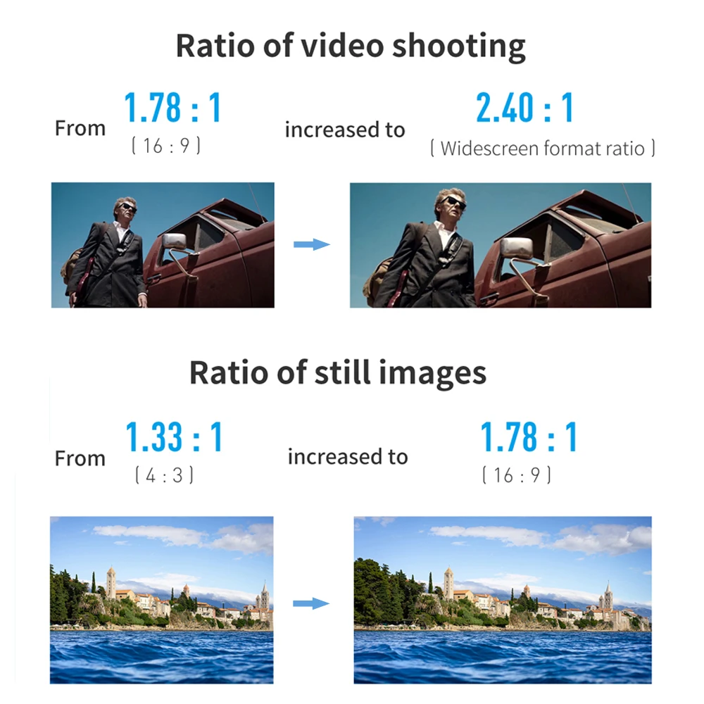 APEXEL HD 1.33x WideScreen anamorphic lens