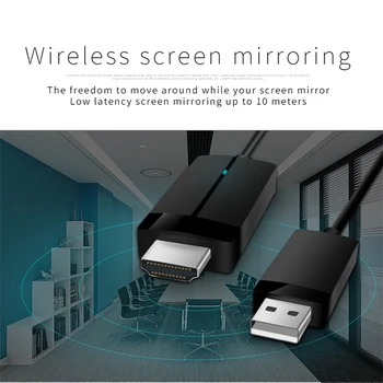 

Wireless Display Projected Adapter Receiver with HDMI&USB Port For Microsoft HDMI Video HD TV Stick Dongle Media Streamer Cable