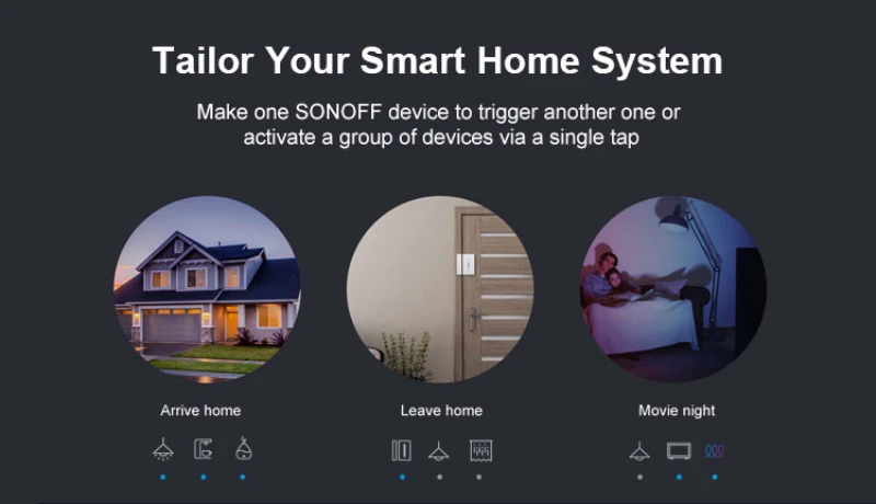 SONOFF S55 Wi-Fi Smart IP55 Водонепроницаемая дизайнерская розетка для Android IOS для Google Wifi переключатель настенный выключатель умная Автоматизация